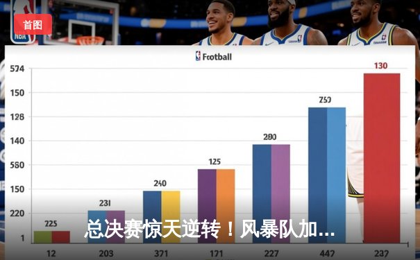 总决赛惊天逆转！风暴队加时险胜雷霆夺得总冠军